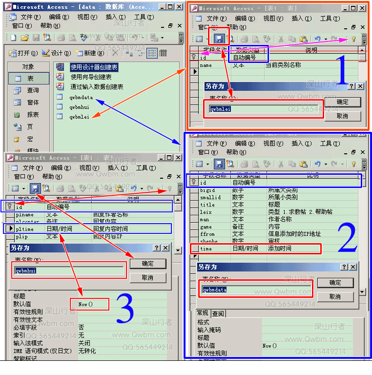 asp簡易論壇制作-數據庫的設置